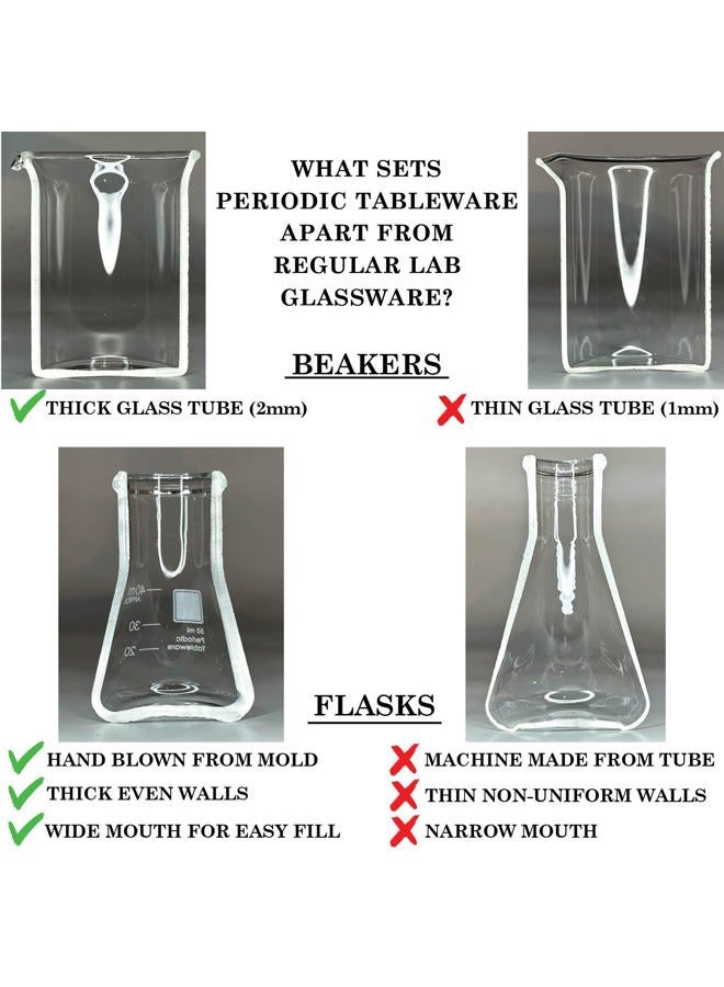 Periodic Tableware Laboratory Beaker Shot Glasses - Image 4