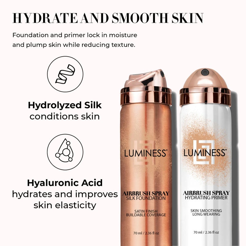 LUMINESS Silk Airbrush Spray Foundation & Primer Kit - Full Coverage Foundation, Anti-Aging Formula Hydrates & Moisturizes with Hyaluronic Acid, Aloe Vera & Hydrolyzed Silk (Shade - Medium) - Image 4