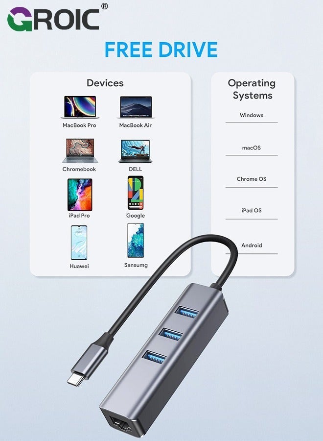 GROIC USB C Ethernet Adapter, Hub with 3 3.0 & RJ45 Gigabit,Thunderbolt-4 OTG Network Multiport Dongle for MacBook Pro Air,iMac,iPad,Surface,XPS,Chromebook,Samsung Galaxy S23 Tab S8 - Image 5