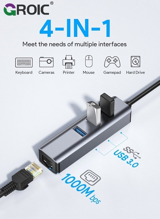GROIC USB C Ethernet Adapter, Hub with 3 3.0 & RJ45 Gigabit,Thunderbolt-4 OTG Network Multiport Dongle for MacBook Pro Air,iMac,iPad,Surface,XPS,Chromebook,Samsung Galaxy S23 Tab S8 - Image 2