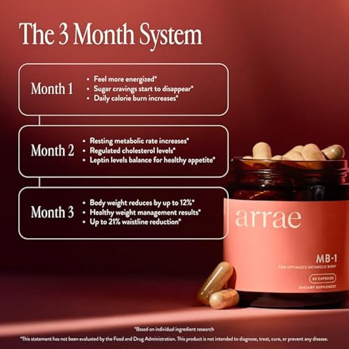 Arrae MB-1, Natural Dietary Supplement, Control Appetite, Increase Energy, Support Healthy Metabolism, 60 Capsules - Image 4