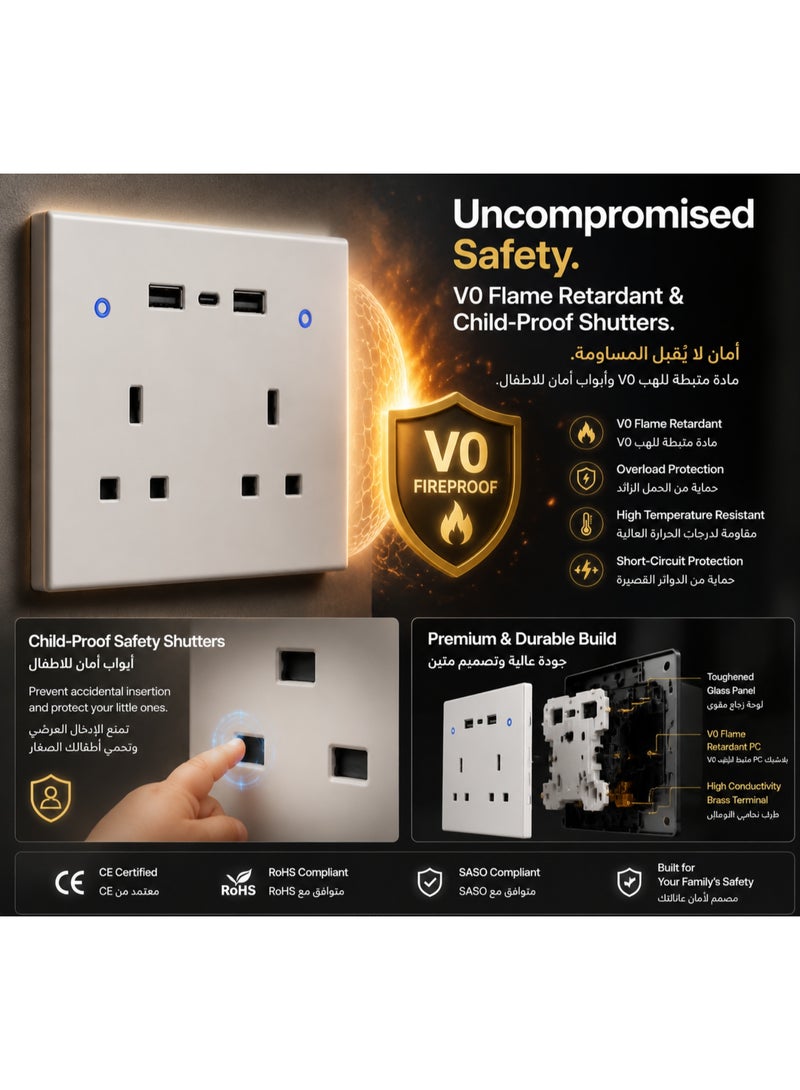 مقبس حائط ذكي واي فاي بمقبسين بريطانيين ومنفذ Type-C ومنفذي USB، تحكم عبر التطبيق والصوت متوافق مع أليكسا وجوجل، لوحة ممتازة مقاومة للهب، أبيض - Image 5