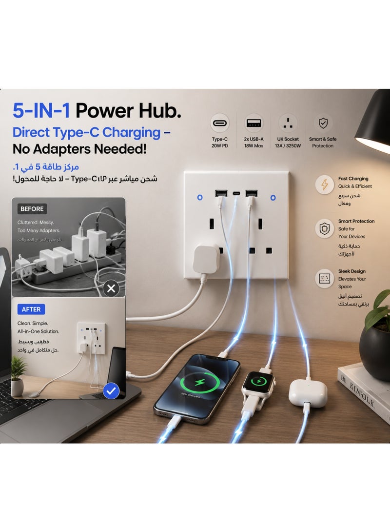 مقبس حائط ذكي واي فاي بمقبسين بريطانيين ومنفذ Type-C ومنفذي USB، تحكم عبر التطبيق والصوت متوافق مع أليكسا وجوجل، لوحة ممتازة مقاومة للهب، أبيض - Image 3