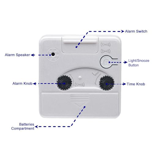 Peakeep Ultra Small, Battery Travel Alarm Clock with Snooze and Light, Silent with No Ticking Analog Quartz (White) - Image 5