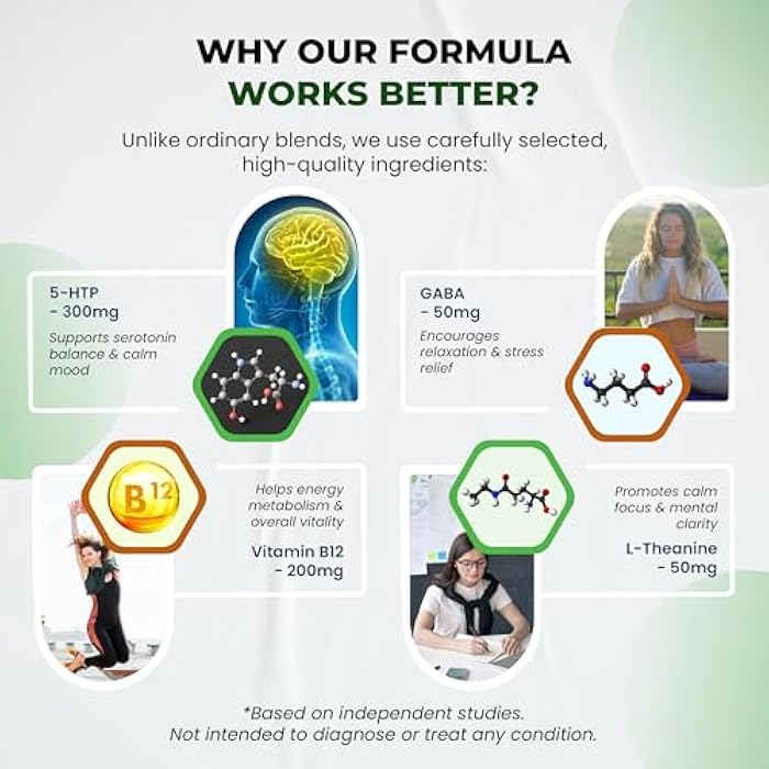 Ultra Herbs 5-HTP with GABA, L-Theanine, Ashwagandha, Lemon Balm, Rhodiola, Vitamins B1, B6, B12 – 150 Vegetable Capsules - Image 5