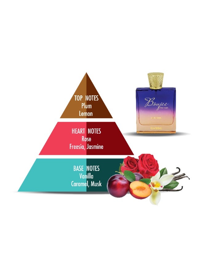 كاسي عطر بوجي 75 مل من عطور كاسي - Image 4