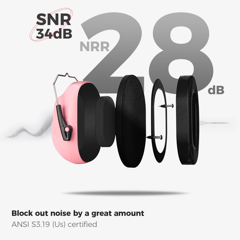 ProCase Noise Reduction Ear Muffs, Sound Proof Ear Protection, NRR 28dB Noise Cancelling Headphones for Adults Kids Autism, Hearing Protection for Shooting Gun Range Mowing -Pink - Image 3