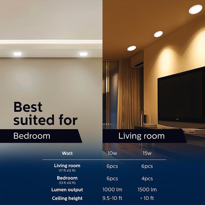 Philips داونلايت LED دائري 15 واط من الترا جلو | 3 ألوان في 1 داونلايت LED مدمج | ضوء سقف LED للمنزل | قطع: 6 بوصة، اللون: أبيض قابل للتعديل، عبوة من 1-بولي كربونات - Image 3