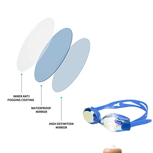 AIKOTOO Adjustable Strap Nearsighted Swim Goggles - Image 4