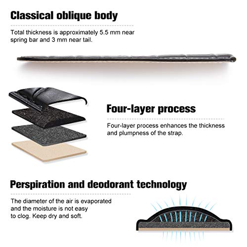 iStrap Leather Watch band Alligator Grain Calfskin Replacement Strap Stainless Steel Buckle Bracelet for Men Women-18mm 19mm 20mm 21mm 22mm 24mm-Black Brown - Image 5