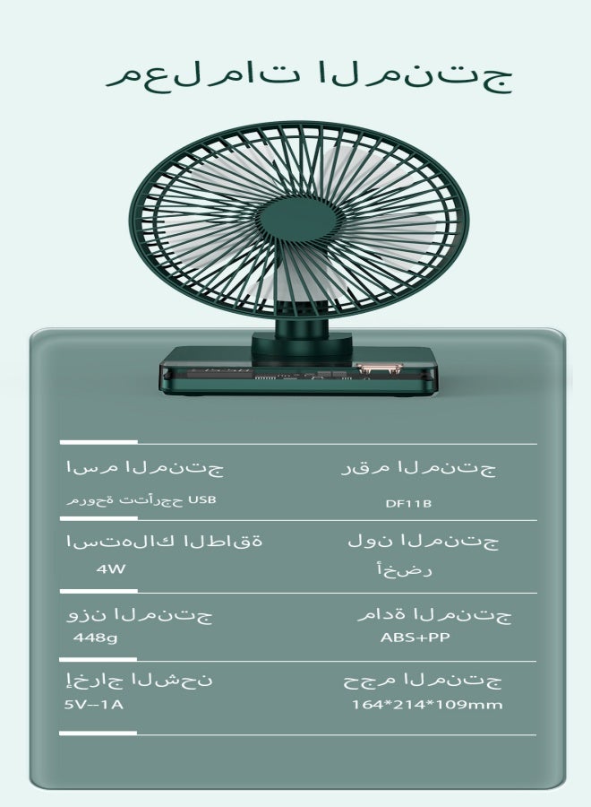 إسكدنيا مروحة طاولة متذبذبة محمولة ، مروحة USB قابلة لإعادة الشحن تعمل بالبطارية ، أربع سرعات ، عمر بطارية 24 ساعة ، شاشة LED ، ضوضاء أقل ، بطارية 3600 مللي أمبير - Image 2