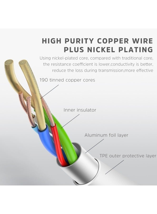 Modos C35L Quick charging 5A Liquid Silicon data cable Type-C 1000mm White - Image 4