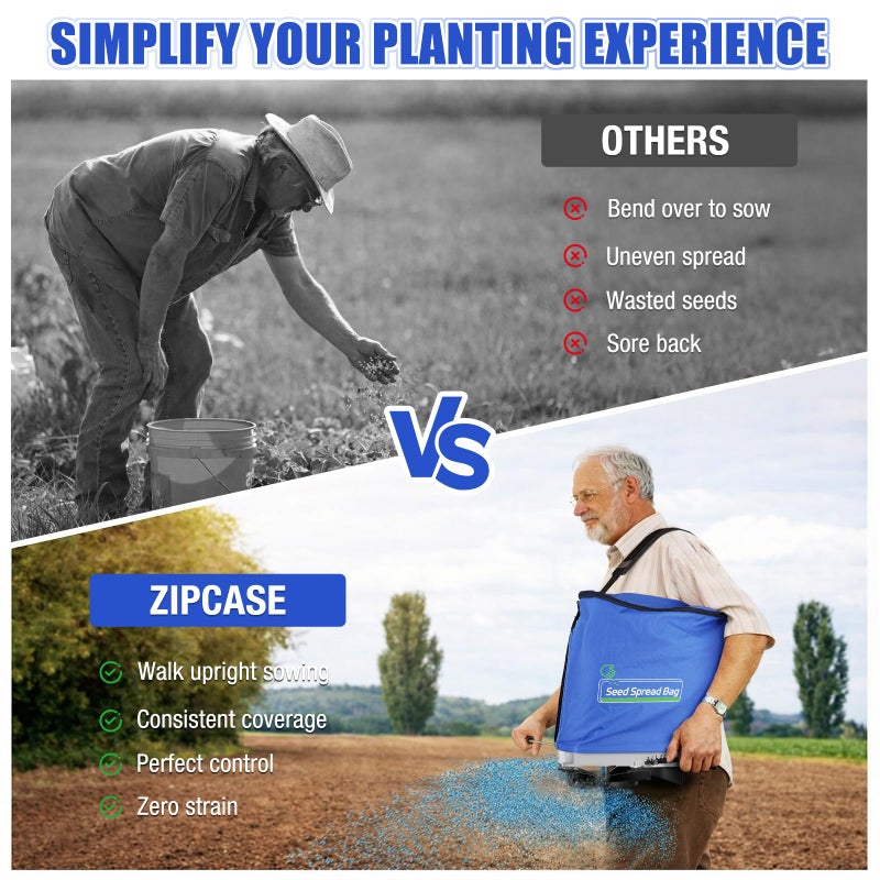 Zipcase 25lb Bag Seed Spreader with Waterproof Bag, Rare Baffle and Accurate Gears, Handheld Grass Seed Spreaders for Lawns, Blue - Image 3