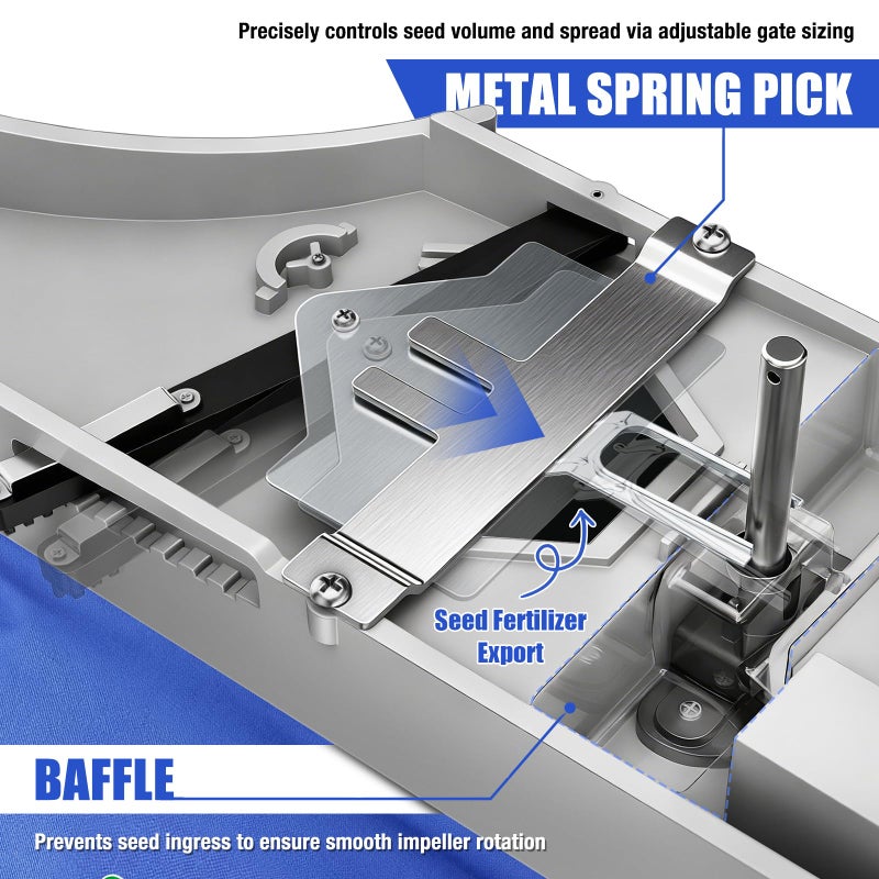 Zipcase 25lb Bag Seed Spreader with Waterproof Bag, Rare Baffle and Accurate Gears, Handheld Grass Seed Spreaders for Lawns, Blue - Image 5
