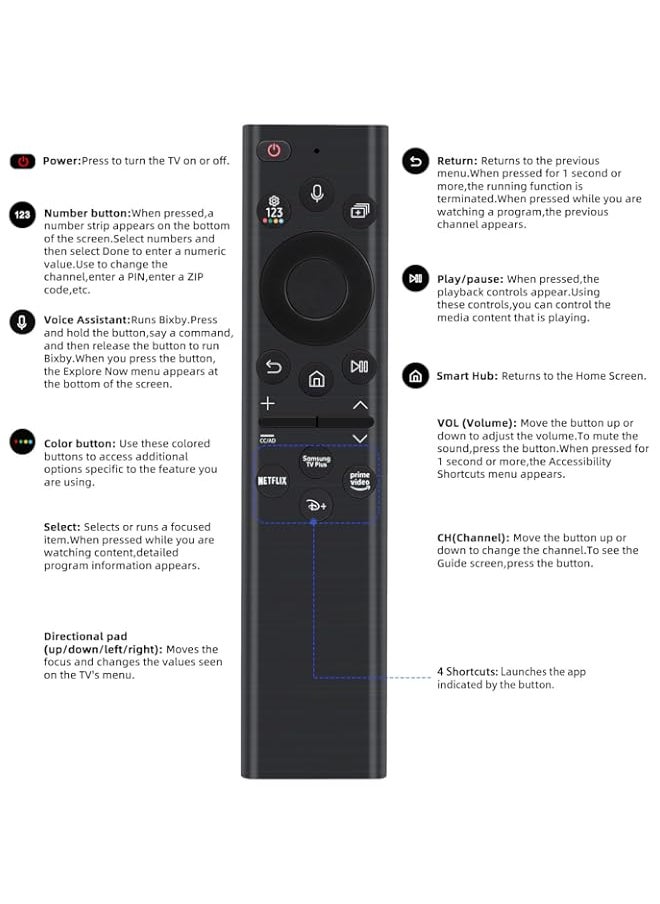 BN59-01385A Replacement for Samsung Voice Remote Control Smart TV for Samsung Neo QLED 4K 8K Smart TV Series QN85BD/QN85B/Q80/Q80B/Q80BD/QN900B/QN800B/QN90BD/QN95B & S95B QA75Q60BAKXXM QA85Q60BAKXXM