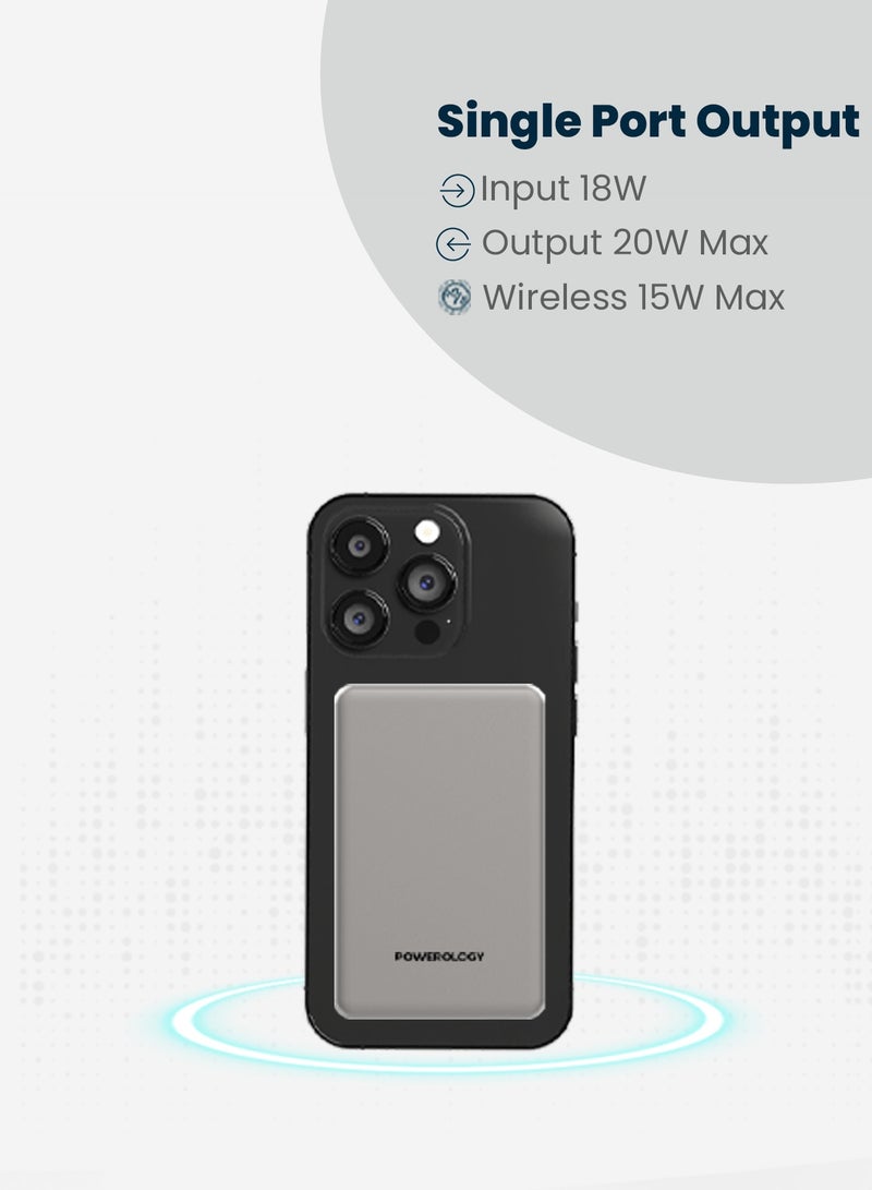 باورولوجي بنك طاقة بسعة 10000 مللي أمبير MagSafe PD 20 واط للشحن السريع، شحن لاسلكي 15 واط، شاحن محمول USB-C للإدخال والإخراج، حزمة بطارية للشحن السريع المغناطيسي لجهاز iPhone 17-12 Series. - Image 2