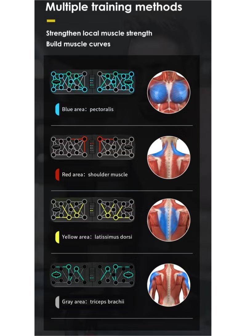 Cuken Push Up Board 9 in 1 Home Workout Equipment Multi-Functional Pushup Bar System Fitness Floor Chest Muscle Exercise Professional Equipment Burn Fat Strength Training Arm - Image 4