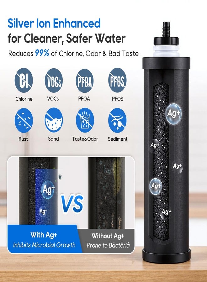 LCF 𝐒𝐢𝐥𝐯𝐞𝐫 𝐈𝐨𝐧𝐬 Enhanced Black Carbon Filters, for Berkey® BB9-2® Black Filters, Berkey® Gravity Water Filter System and Waterdrop King Tank Series(Pack of 3) - Image 3