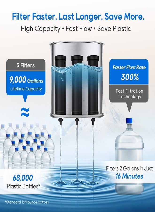 LCF 𝐒𝐢𝐥𝐯𝐞𝐫 𝐈𝐨𝐧𝐬 Enhanced Black Carbon Filters, for Berkey® BB9-2® Black Filters, Berkey® Gravity Water Filter System and Waterdrop King Tank Series(Pack of 3) - Image 4