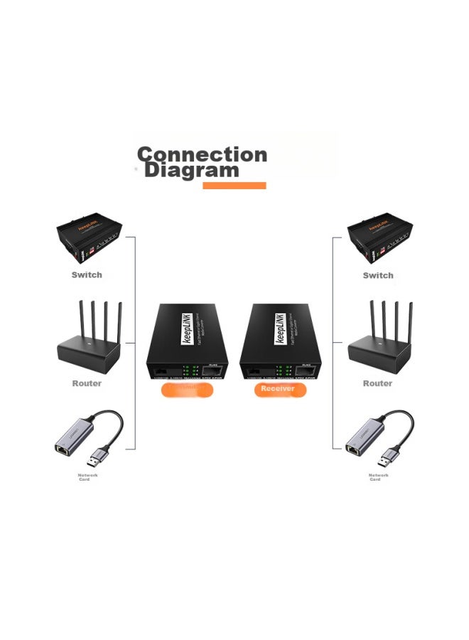 Keeplink Kp-9000 Fiber Optic Transceiver, 100mbps, One Pair, Single-mode Single-fiber Optical-electrical Converter, 20km, Sc Interface - Image 3