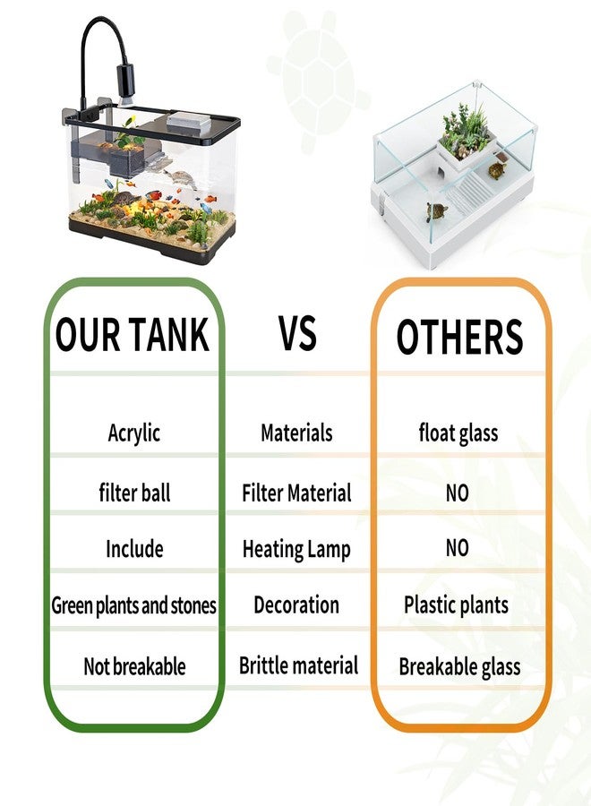 tuhaoking (Tank + Light + Filter + Filter Balls) Turtle Tank Kit, Turtle Tank Starter Kit,Bottom Drainage, Multi-Function Areas for Turtles, Crabs,Fishes, Amphibians,Reptiles. (15.75 x 8.64 x 8.64 Inch) - Image 4