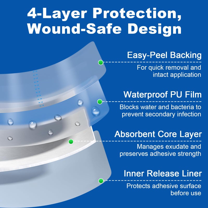 Dimora Waterproof Transparent Film Dressing with Pad, Large Clear Bandage Tape for Wound Care, Adhesive Post Surgical Cover Padï¼Œfor IV Shield, Tattoo Aftercare, Shower Protector 4x8 inch 10 Packs - Image 3