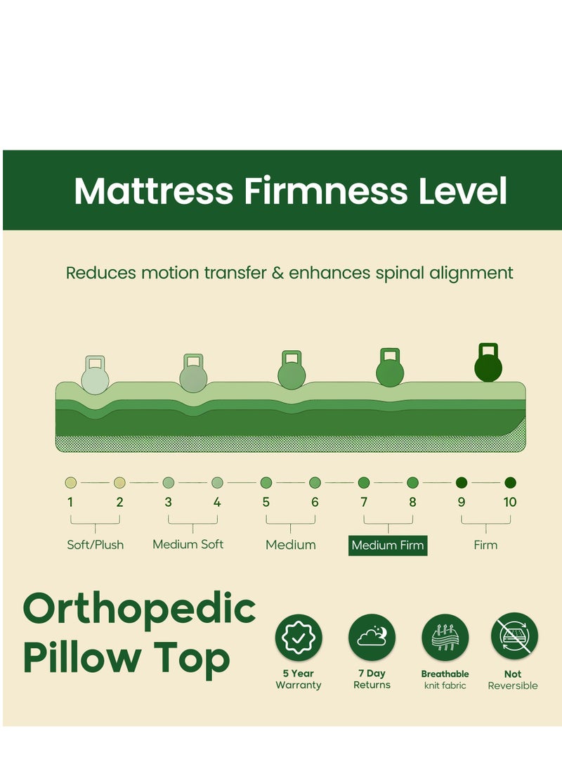 EASELIVING Orthopedic Super King Mattress - 24 cm Medium Firm Pillow Top Mattress | Bonnell Spring Mattress with Breathable Fabric | Spine Support for Pressure Relief | 5-Year Warranty (200x200 cm) - Image 4