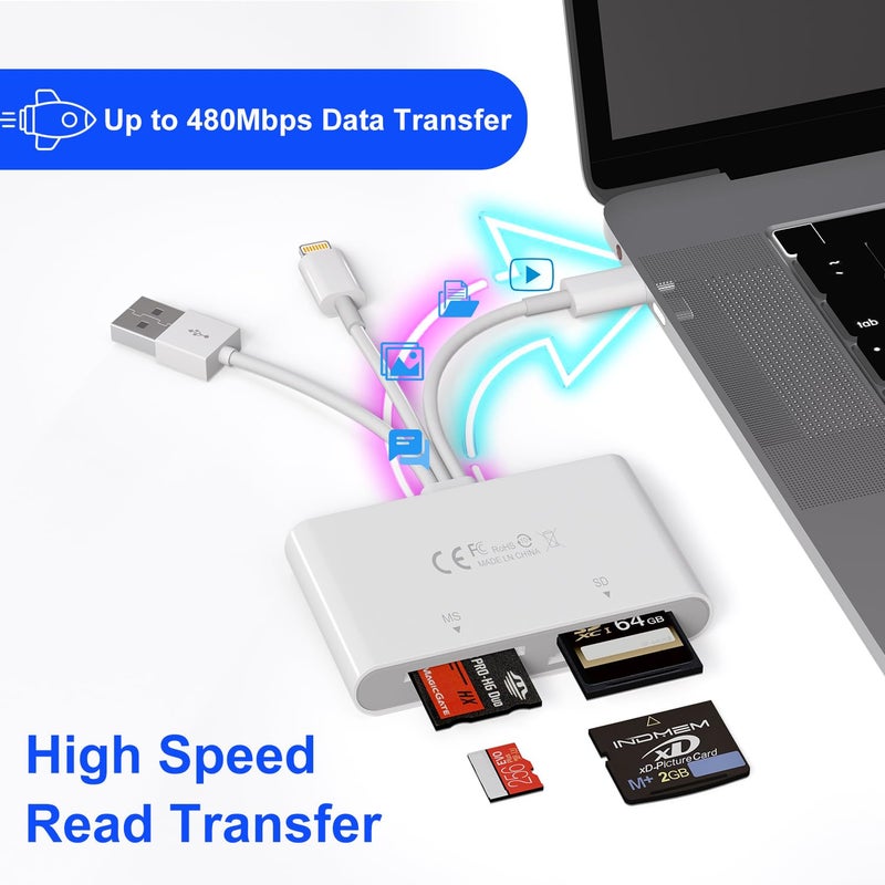 Ardaddyn Memory Stick Pro Duo Adapter - 4 in 1 SD/TF/MS/XD Card Reader Digital Camera Adapter for Sony Cybershot SD Card, Lightning/USB-C/USB-A XD-Picture-Card Reader for iPhone 16/15/14/iPad/PC/Android/MAC - Image 5