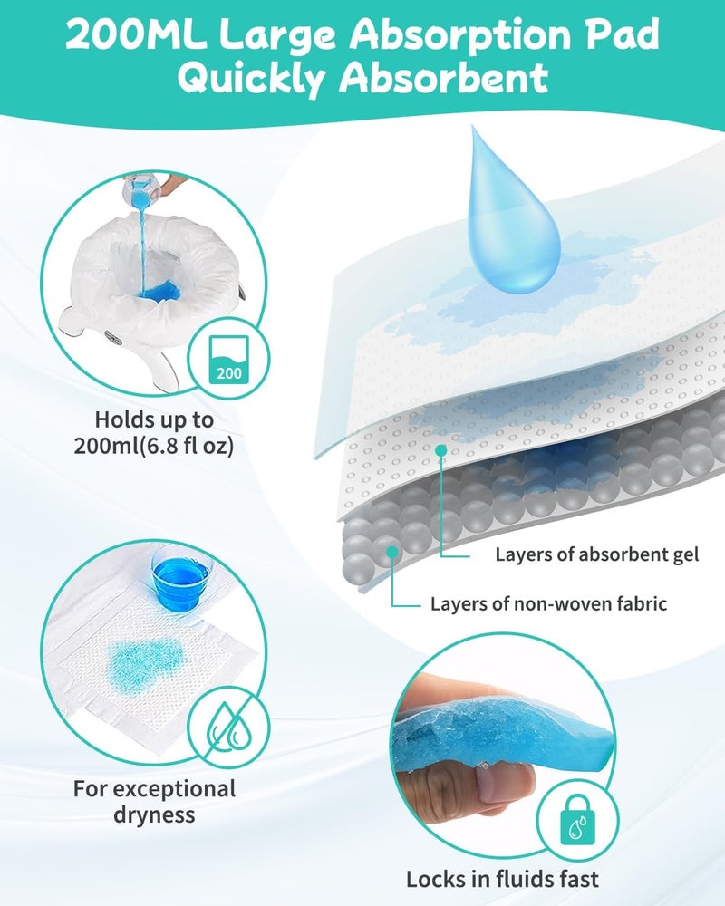 Newnice 36 Counts Disposable Potty Bags Portable Travel Potty Bags with Absorbent Pads Potty Liners Compatible with OXO Tot 2in1 Go Potty Potty Training Liners Fit Most Potty Chairs - Image 3