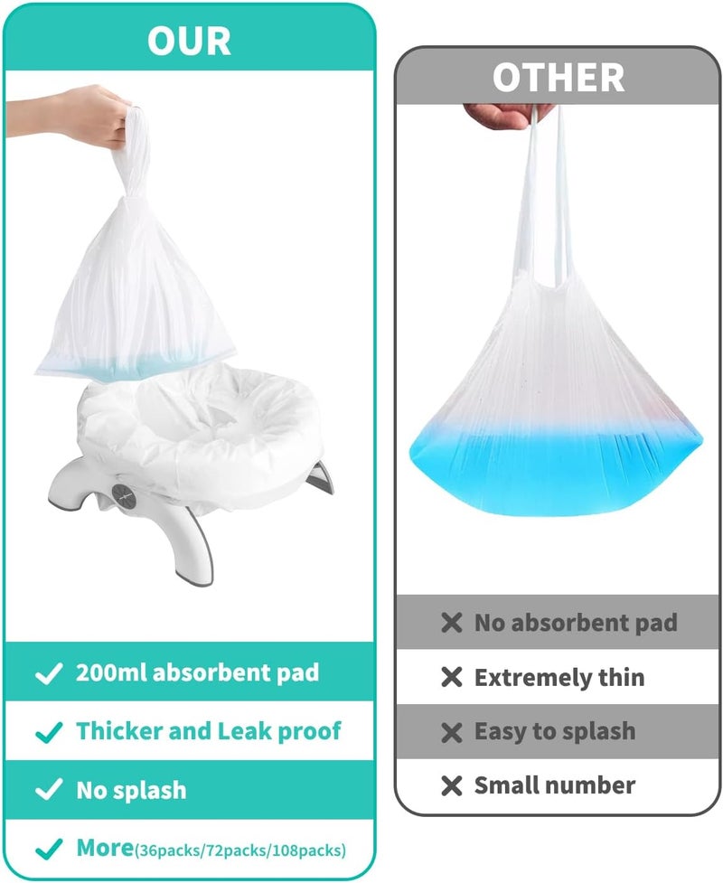 Newnice 36 Counts Disposable Potty Bags Portable Travel Potty Bags with Absorbent Pads Potty Liners Compatible with OXO Tot 2in1 Go Potty Potty Training Liners Fit Most Potty Chairs - Image 4