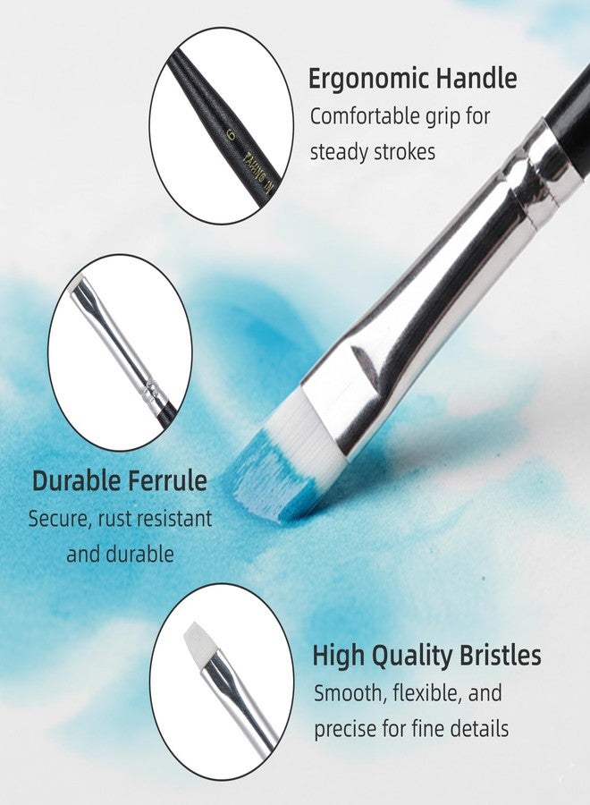 Falling in Art Miniature Detail Paint Brushes Set, 5 Pcs Micro Detail Paint Brushes, Craft Paintbrushes for Watercolor, Gouache, and Acrylic Painting - Image 3