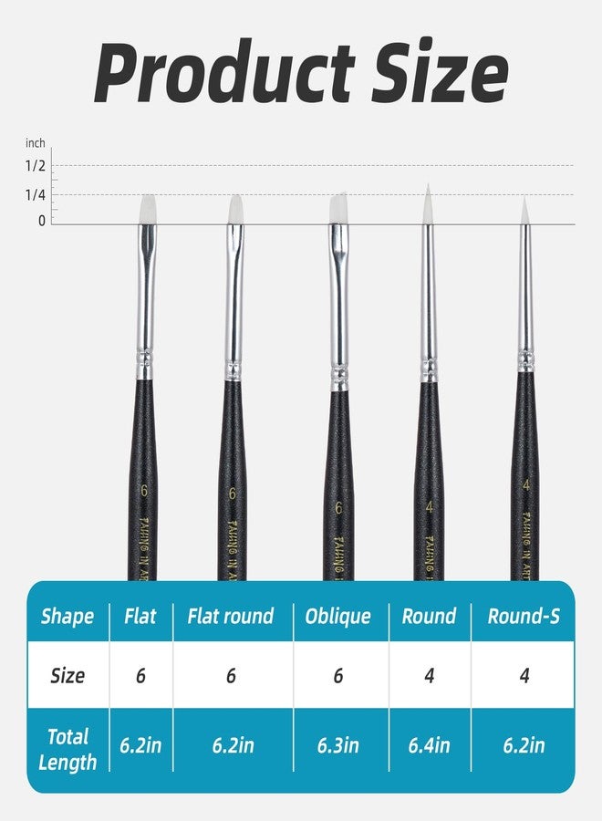 Falling in Art Miniature Detail Paint Brushes Set, 5 Pcs Micro Detail Paint Brushes, Craft Paintbrushes for Watercolor, Gouache, and Acrylic Painting - Image 2