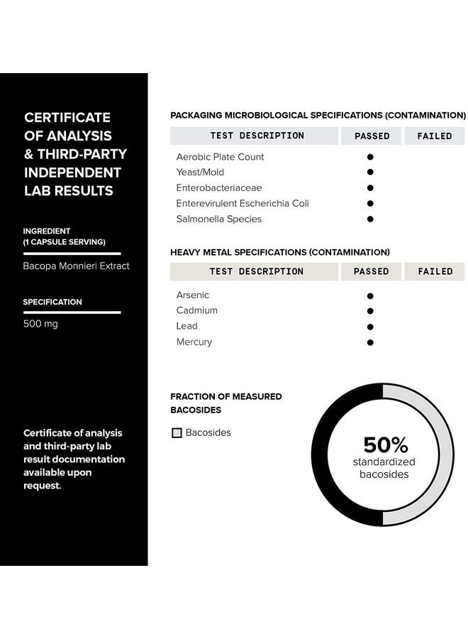 Toniiq Bacopa - Ultra High Potency 28:1 Extract with 50% Bacosides - Highly Concentrated - Third-Party Lab Tested - 90 Capsules - Image 5