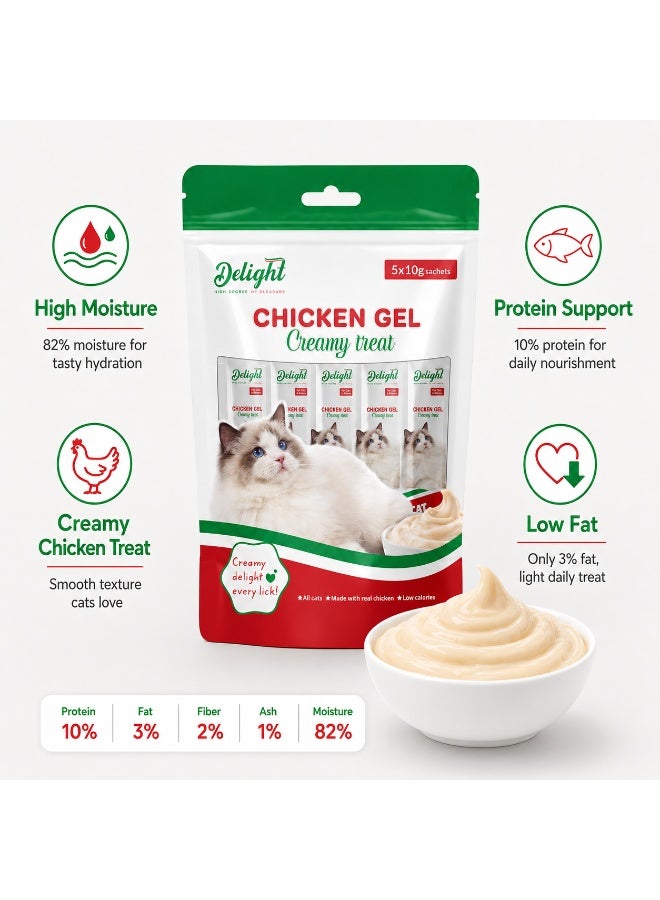 Delight Salmon Gel Creamy Treat 5 Pieces - Image 2