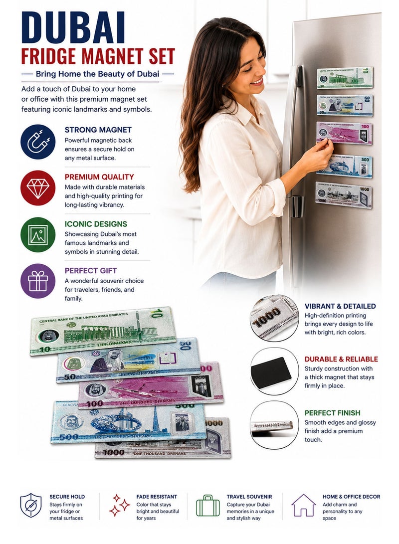 UAE Dirham Fridge Magnets Set, 5 PCS Dubai Currency Banknote Magnets, Decorative UAE Money Souvenir Collection - Image 2