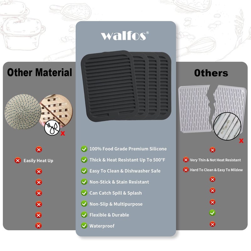 Walfos Trivets for Hot Dishes, Multi-Purpose Silicone Trivet, Heat Resistant Pot Holders for Kitchen, Non-Slip Hot Pads for Hot Pots and Pans, Quartz Countertops, 4 Pack, Black - Image 4