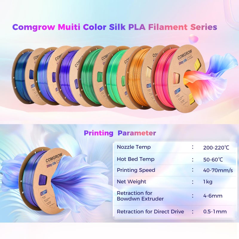Comgrow Tri-Colors Silk PLA 3D Printer Filament, Rainbow PLA Filament 1.75mm, Dimensional Accuracy +/- 0.02 mm, 1KG Spool, Coextrusion 3D Filament with Shiny Silk Red-Blue-Green - Image 5