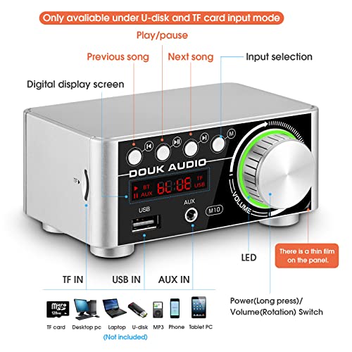 Nobsound Douk Audio 120W Mini Bluetooth 5.0 Power Amplifier 2.0 Channel Hi-Fi Stereo Class D Audio Amp Wireless Receiver TF USB Home Speaker (Upgrade Version) (Silver) - Image 2