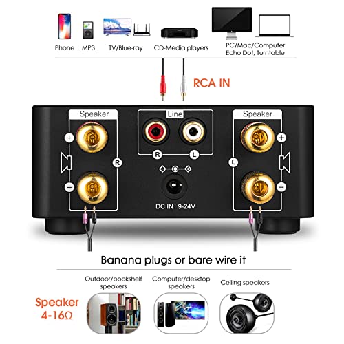 Nobsound Douk Audio 120W Mini Bluetooth 5.0 Power Amplifier 2.0 Channel Hi-Fi Stereo Class D Audio Amp Wireless Receiver TF USB Home Speaker (Upgrade Version) (Silver) - Image 3