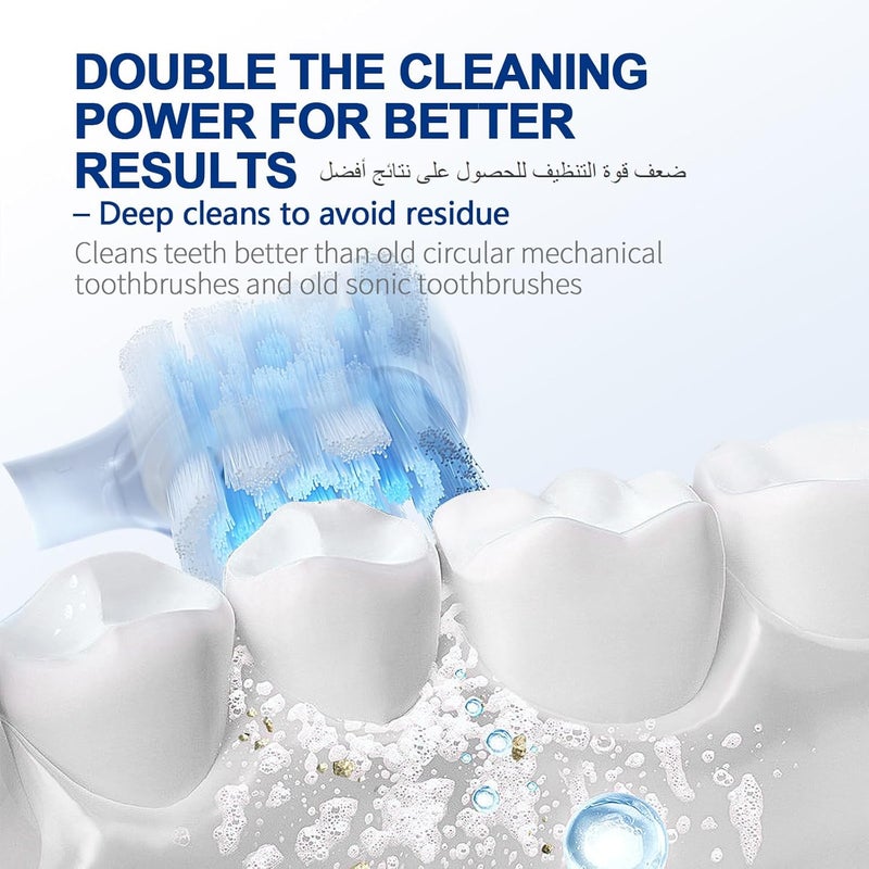 LUCKIER Electric Toothbrush – 60° Left-Right Swinging Motion, 5 Cleaning Modes, 3 Intensity Levels, 4 Replaceable Brush Heads, IPX7 Waterproof, USB Rechargeable – for Home & Travel - Image 4