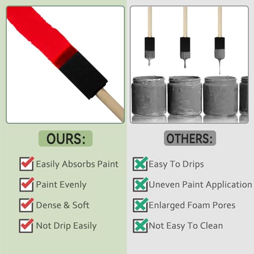 DMSVK 20 Pcs Foam Paint Brushes, 1'' Sponge Paint Brush, Foam Brushes for Painting, Craft, Staining, Varnish, Touch Up - Image 4
