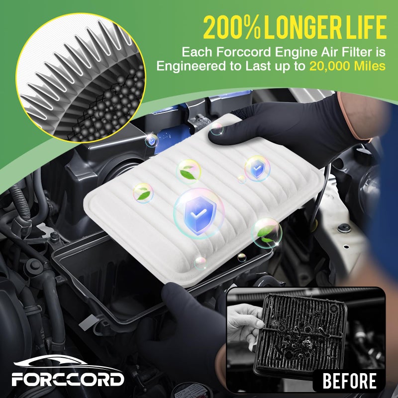 Forccord Cabin & Engine Air Filter Fit for Toyota Corolla 2009-19, Matrix 2009-14, Yaris 2007-18, Scion xD 2008-14, Vibe 2009-10 Activated Carbon Cabin Filter Replace#CF10285 CA10190 Car Accessories - Image 3