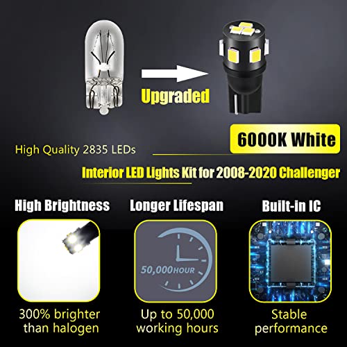 ENDPAGE 13-Pieces Challenger Interior LED Light Kit Package for Dodge Challenger 2008 2009 2010 2011 2012 2013 2014 2015 2016 2017 2018 2019 2020 + License Plate Lights, Install Tool - Image 3