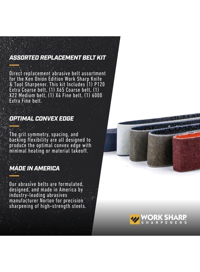 Work Sharp Official Replacement Belt Kit for the Knife and Tool Sharpener Ken Onion Edition - Image 3