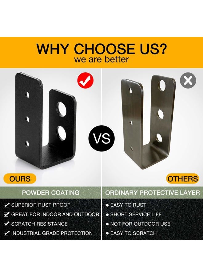 Sihnman 2x4 (1.5x3.5 inch) Door Barricade Brackets (2 pcs) | Drop Open Bar Holder Steel U Bracket for 2 by 4 Lumber as Security Door Reinforcement, Door Jammer, Tool Hanger for Home, Barn, Shed, Garage, Gate - Image 3