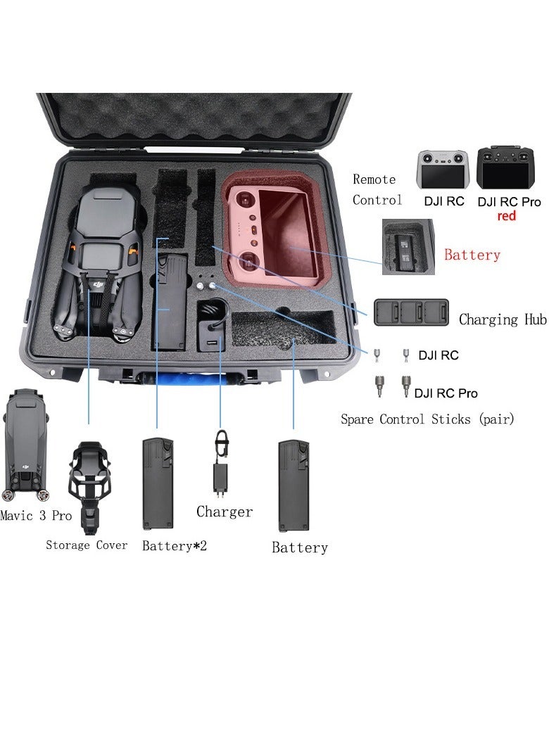 AROAQ Storage Bag for DJI Mavic 3 Pro Drone Body Remote Controller Portable Carrying Case Accessories - Image 5