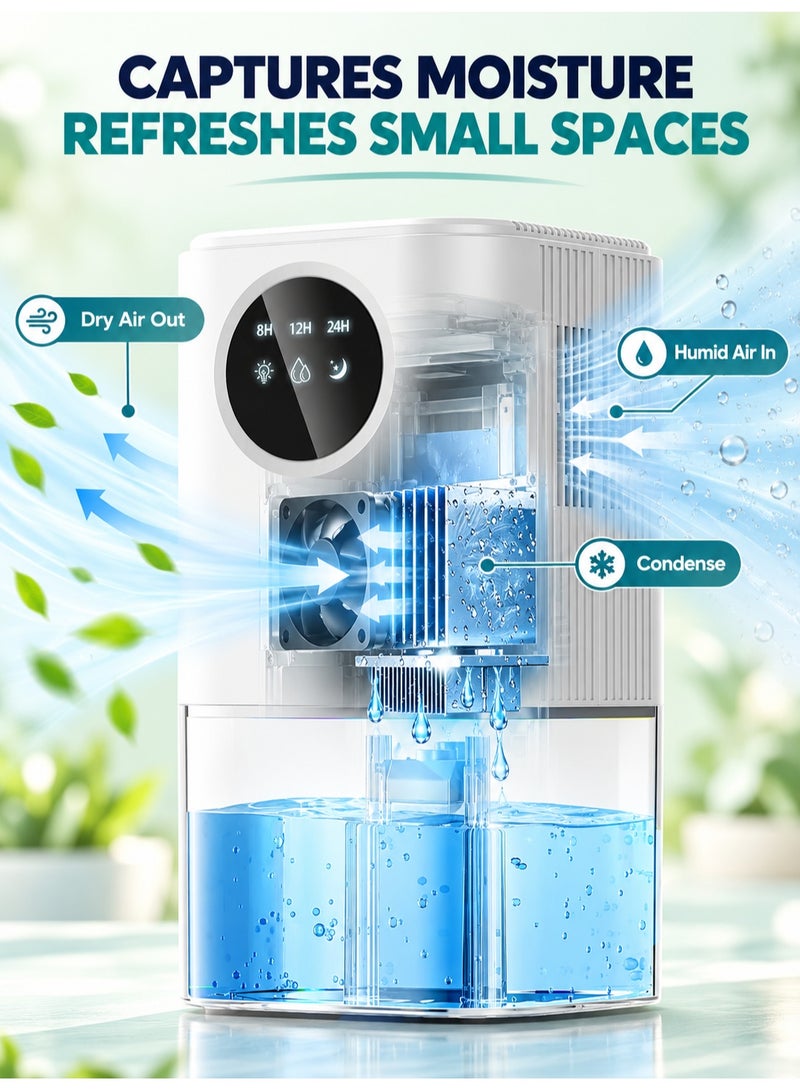 XiuWoo 60 OZ Portable Dehumidifier with Auto Shut-Off, Defrost, Sleep Mode, 8/12/24H Timer and 7-Color LED for Bedroom Bathroom Closet and RV - Image 2