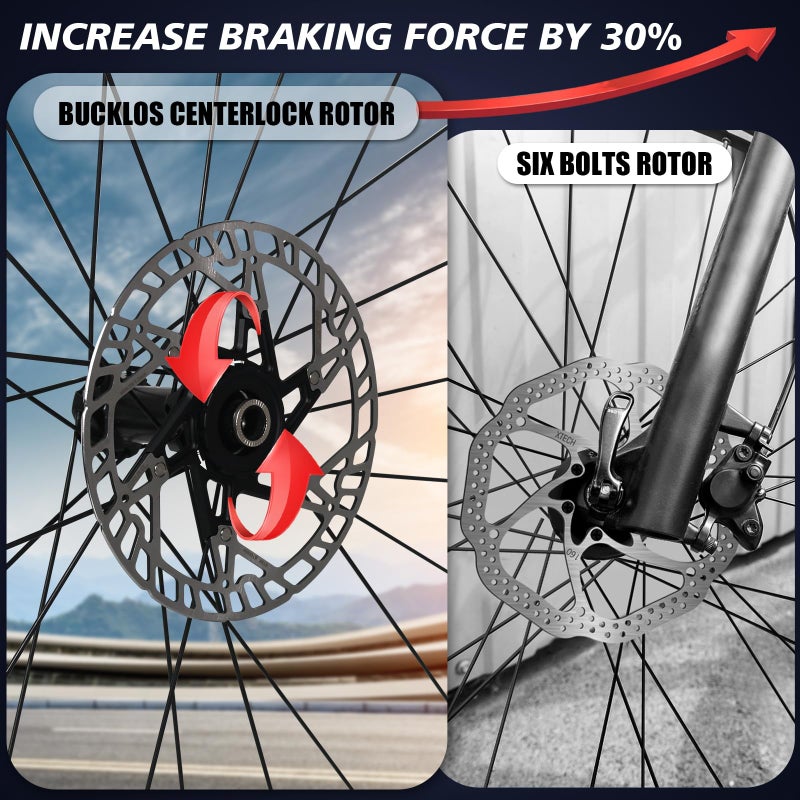 BUCKLOS 160mm Bike Centerlock Disc Brake Rotor for Mountain Bike Road Bike MTB- Bicycle Stainless Steel Center Lock Disc Brakes Rotors for E-bike/BMX(Black) - Image 2