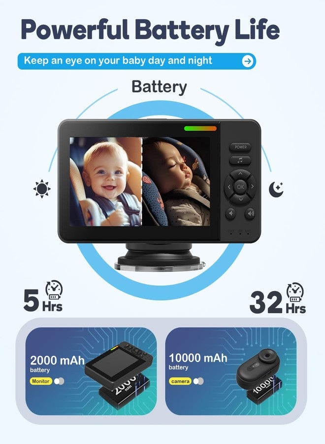 TinyShield Wireless Baby Car Camera, Car Baby Monitor No Wi-Fi Needed with HD 1080P Night Vision Display Adjustable Lens, Easy Install Backseat Camera for Kids, Newborns Travel Essentials Gifts - Image 4