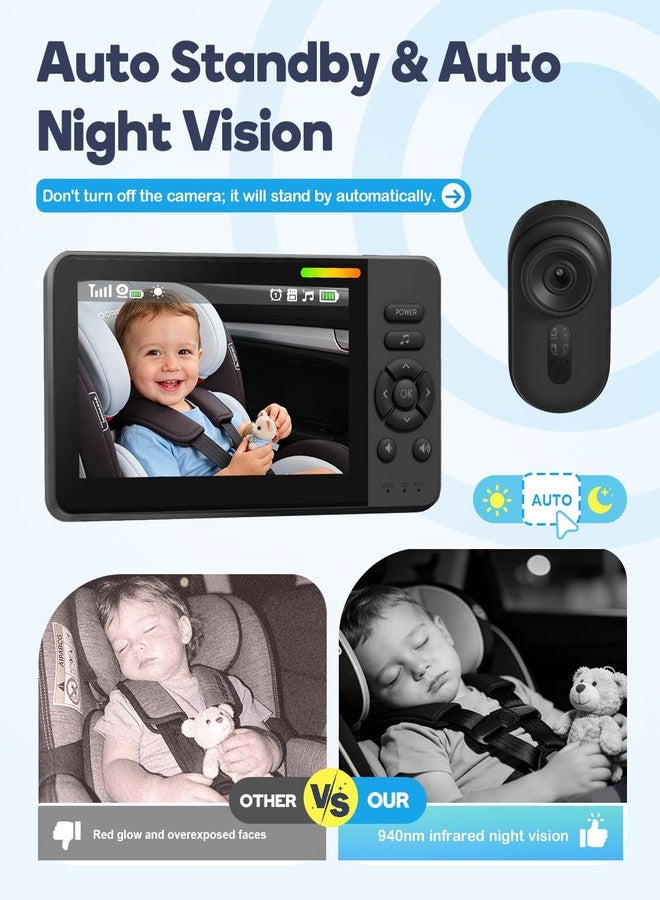 TinyShield Wireless Baby Car Camera, Car Baby Monitor No Wi-Fi Needed with HD 1080P Night Vision Display Adjustable Lens, Easy Install Backseat Camera for Kids, Newborns Travel Essentials Gifts - Image 2